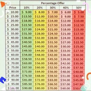 I ❤️ reasonable offers!!